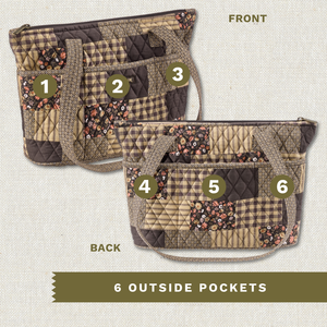Front and back exterior views with numbered callouts identifying all 6 outside pockets.