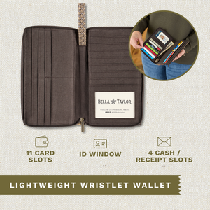 Callout image highlighting wallet with 11 card slots, 4 receipt or cash slots, and ID window.