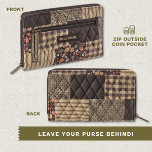 Front and back exterior views of the Wrist Strap Wallet showing outside zip coin pocket.