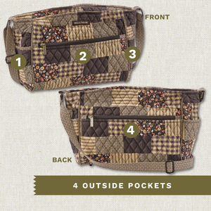 Front and back exterior views with numbered callouts identifying all 4 outside pockets.