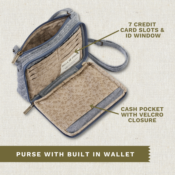 Blue Chambray Essentials Wallet Crossbody