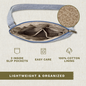 Open top-down view revealing interior with 2 inside pockets. Callouts highlighting top zip closure and machine washable design.
