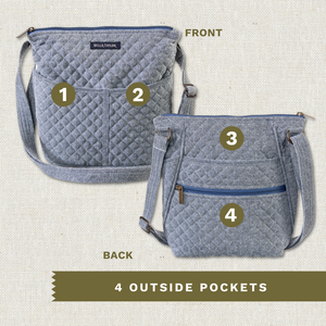 Front and back exterior views with numbered callouts identifying all 4 outside pockets.