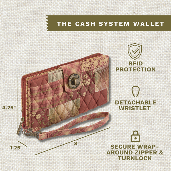 Burgundy Patch RFID Cash System Wallet