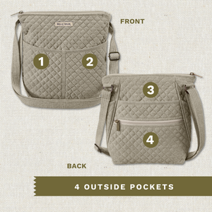 Front and back exterior views with numbered callouts identifying all 4 outside pockets.