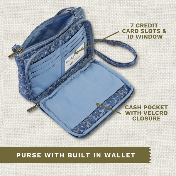 Navy Floral Essentials Wallet Crossbody