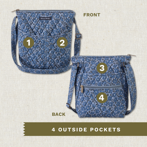 Front and back exterior views with numbered callouts identifying all 4 outside pockets.