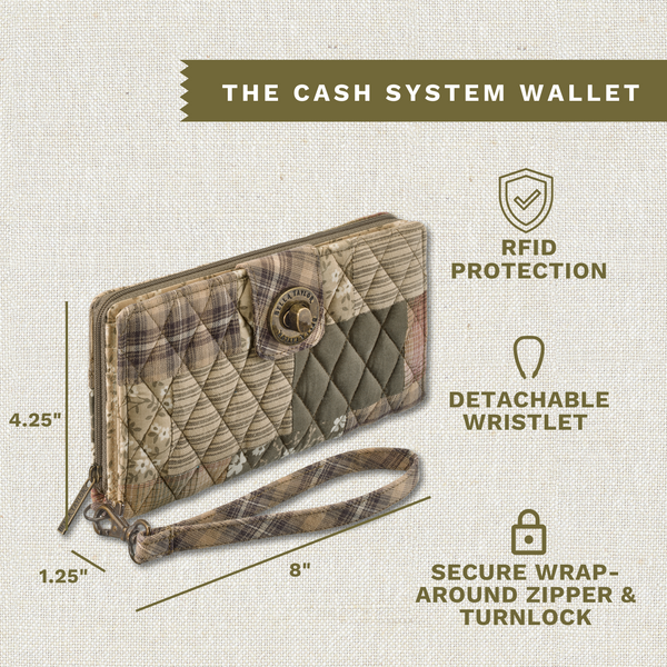 Woodland Patch RFID Cash System Wallet