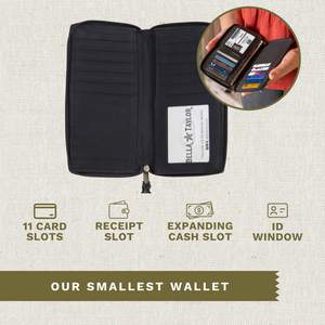 Beckham RFID Slim Card Wallet