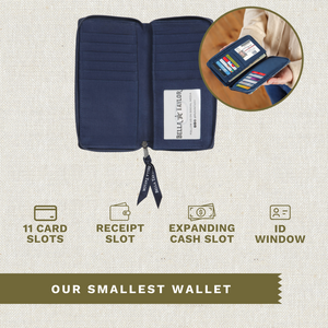 Columbus RFID Slim Card Wallet