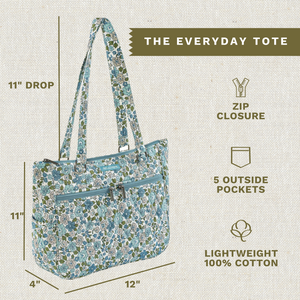 Delicate Floral Blue Everyday