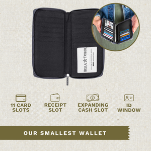 Delicate Floral Charcoal RFID Slim Card Wallet