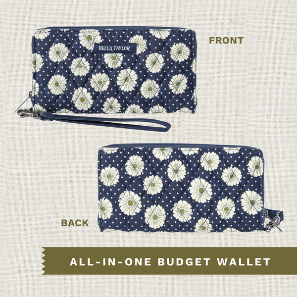 Dotted Daisy Navy RFID Envelope Wallet