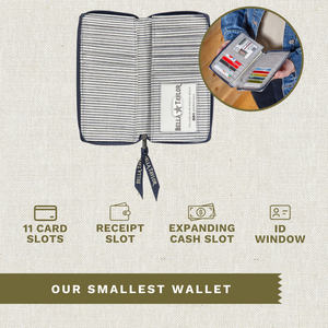 Farmhouse Blue RFID Slim Card Wallet