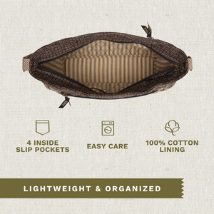 Open top-down view revealing interior with 4 inside pockets. Callouts highlighting top zip closure and machine washable design.