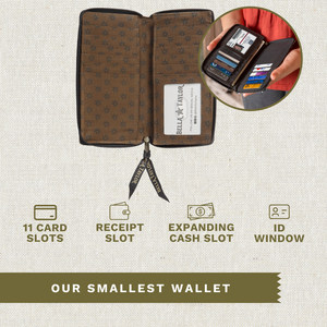 Ironstone RFID Slim Card Wallet