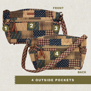 Front and back exterior views with numbered callouts identifying all 4 outside pockets.