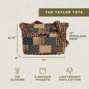 Primitive Patch Taylor