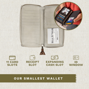Rory RFID Slim Card Wallet