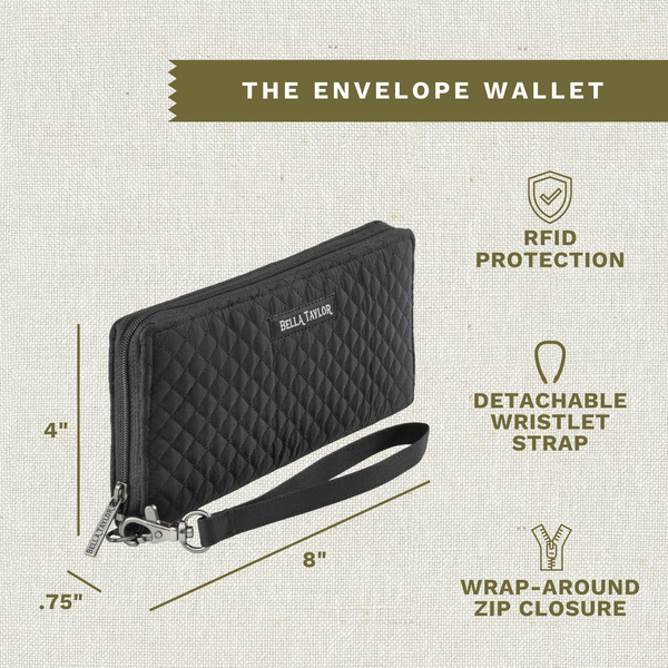 Solid Black RFID Envelope Wallet