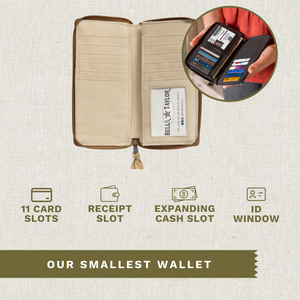 Wyatt RFID Slim Card Wallet