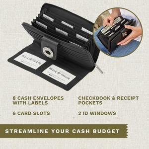 Cash Envelope Wallet, Cash Stuffing Wallet, Cash Organizer