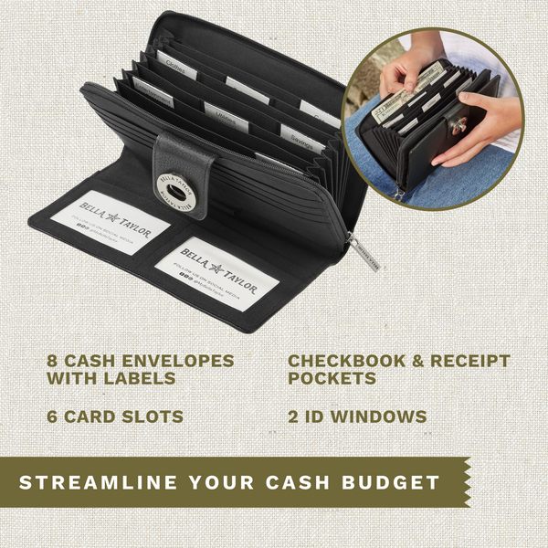 Black Leather RFID Cash System Wallet