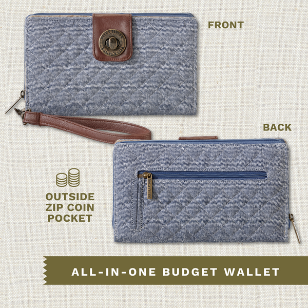 Blue Chambray RFID Cash System Wallet