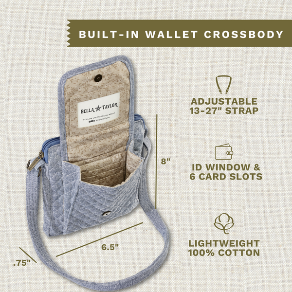 Blue Chambray Mini Crossbody