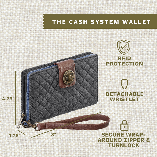 Dark Denim RFID Cash System Wallet