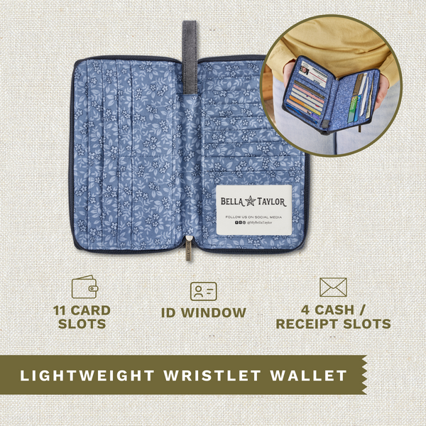 Dark Denim RFID Wrist Strap Wallet