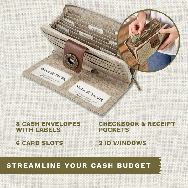 Khaki Chambray RFID Cash System Wallet
