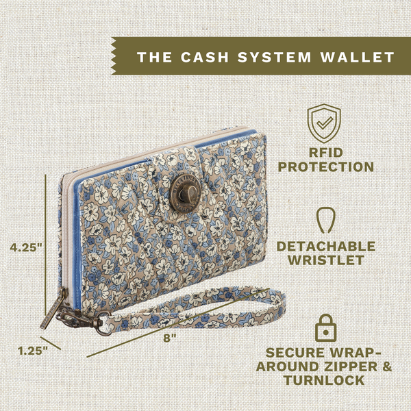 Khaki Floral RFID Cash System Wallet