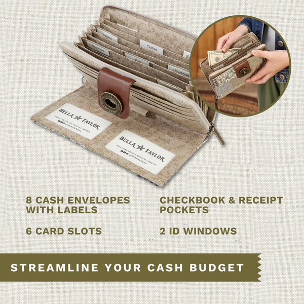 Khaki Patchwork RFID Cash System Wallet