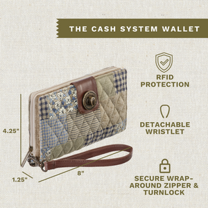 Khaki Patchwork RFID Cash System Wallet