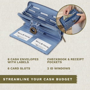 Navy Floral RFID Cash System Wallet