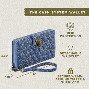 Navy Floral RFID Cash System Wallet