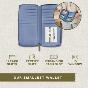 Navy Floral RFID Slim Card Wallet