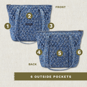 Front and back exterior views with numbered callouts identifying all 6 outside pockets.